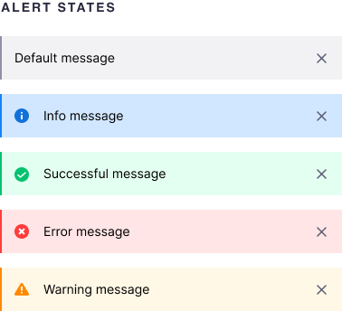 overview of all states